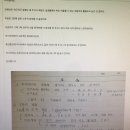 쁘리벳 러시아어 회화 초급 뛰어넘기 이미지