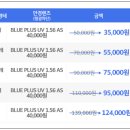 블루컷 이미지