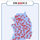 싱크퓨어 설치 후기, 음식물처리기와 사각싱크볼로 완성한 주방 리모델링!