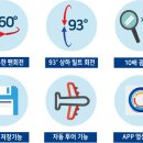 포곡점 현대자동차 이미지