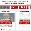 한울건설(주) 이미지