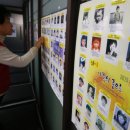 평화의마을 아동복지센터 | [서포터즈 파도 7기] 주위를 둘러보면, 세 번째 파동