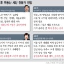 (주)서울경영원