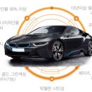 썬팅 이미지