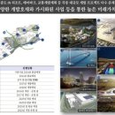 영종순환로2 이미지