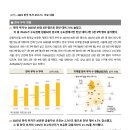 2023 한국 부자 보고서(KB금융그룹) 이미지