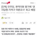 민주당, 현역의원 평가에 ‘권리당원·지역구 여론조사’ 최고 배점(댓글 첨부) 이미지