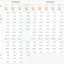 신이테크 이미지