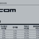 김프로썬팅 이미지