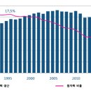 연수전력태양광발전소 네이버블로그