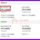 신천휴먼시아1 이미지