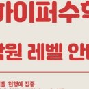 쌍둥이하이퍼 이미지