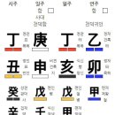 대운물산