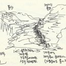 낙원재