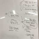 한국여성의집 이미지