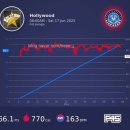 F45 정자 이미지