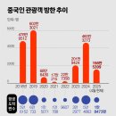 142뷰티