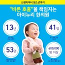 아이누리전주