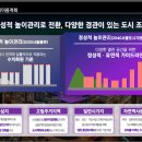 도시와공간부동산중개사무소 이미지