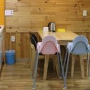 산마루키즈펜션