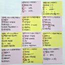 동백김샘학원