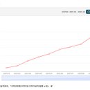 우리철물종합건재 네이버블로그