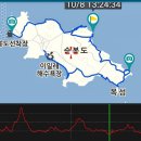 승봉보건진료소 이미지