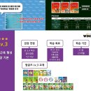 제이리영어교습소 - 수원시 장안구 대평로51번길 56 | 제이리영어교습소