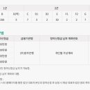 웨이브시티 이미지