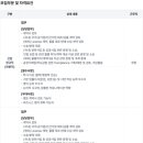 [경남] (10월 27일 마감) STX엔진(주) - 신입/경력 수시채용 이미지