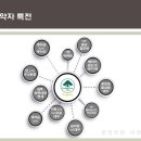 대우종합카써비스 이미지