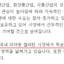 (주)젤텍 이미지