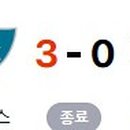 3공단2로2R-3 이미지