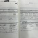 핵심 정리 한국사 네이버블로그