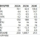 선익시스템 이미지