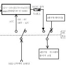 12v~19vdc입력/8v8a정전압 출력 보드smps컨버터/SW-U-0300 주문합니다. 이미지