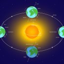 공간변형 이미지