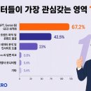 ㈜ 트래블마케팅서비스
