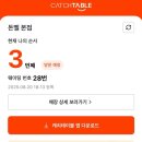 느티로63번길 이미지