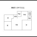 부동정류소 이미지