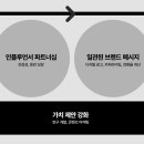 나무글로벌파트너스 이미지