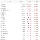 삼아양행