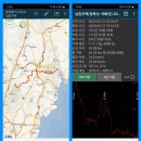 1급태화강정비 | 남암지맥 (정족산~분기점~태화강)