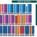 광장코아 앞 이미지