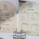 티니네일 이미지