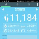 중계동평생학습관 이미지