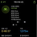 늘푸른전당 수영장 이미지