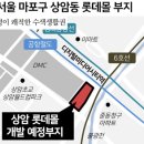 생활권2 | 24.03 은평구 임장 후기 2탄_ 생활권별 특징/호재
