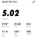 Jun샵 네이버블로그