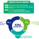 강원대학교 산업대학원 이미지